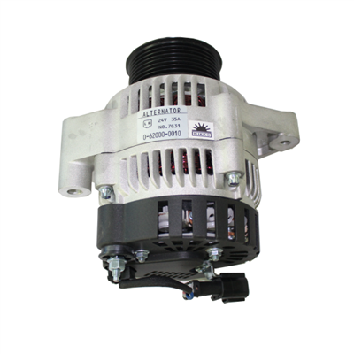 PC200 Generator
